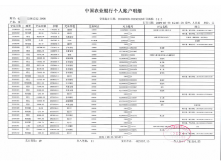 镇江工资流水制作案例