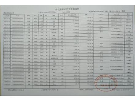 镇江个人流水制作案例