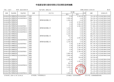 镇江对公流水制作案例